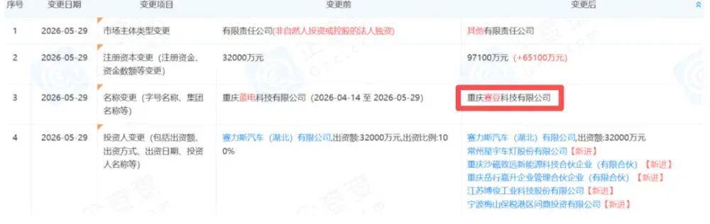 F1敲定回归无涡轮V8引擎 F1敲定回归无涡轮V8引擎