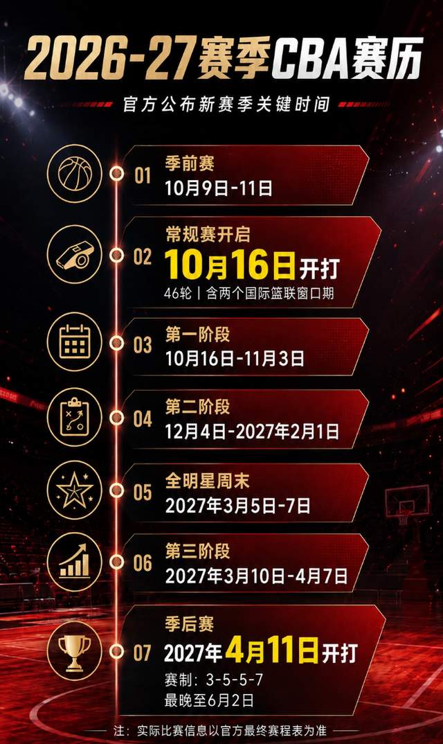 武切维奇计划在NBA结束职业生涯 武切维奇计划在NBA结束职业生涯