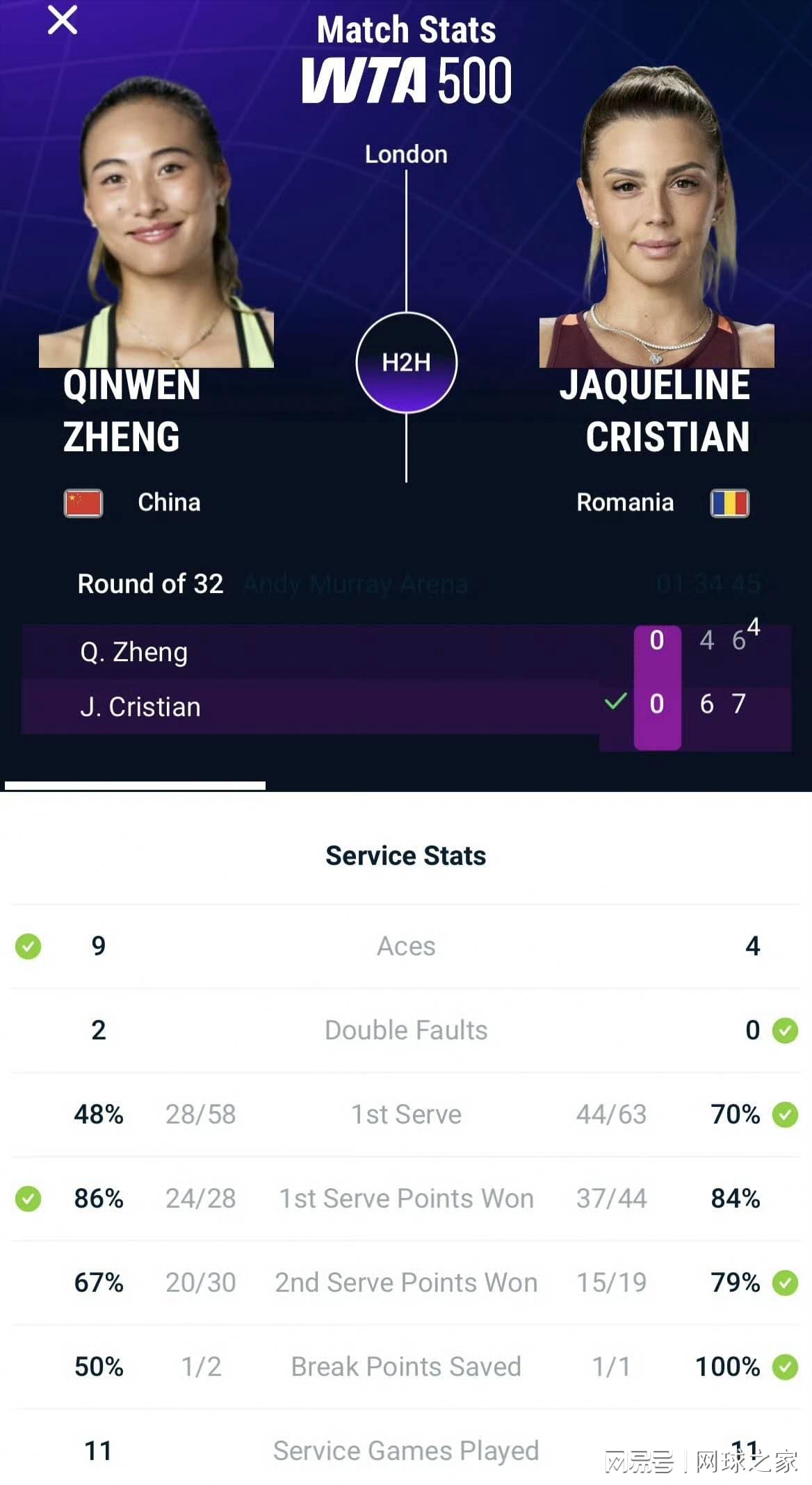 5.81亿!詹姆斯又被低估!湖人要续约两名球员了... 5.81亿!詹姆斯又被低估!湖人要续约两名球员了...