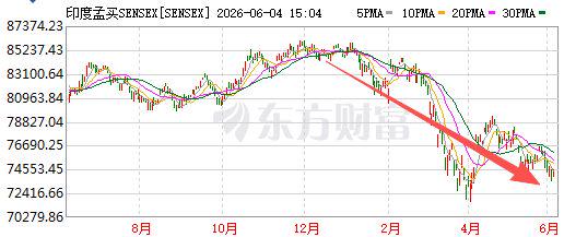 休赛期湖人会先用空间签下其他球员,然后再用顶薪签回里夫斯? 休赛期湖人会先用空间签下其他球员,然后再用顶薪签回里夫斯?