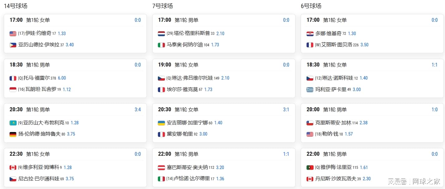 4年2.29亿,福克斯坑苦马刺!老板儿子“赶人”+搭首轮才能送走? 4年2.29亿,福克斯坑苦马刺!老板儿子“赶人”+搭首轮才能送走?
