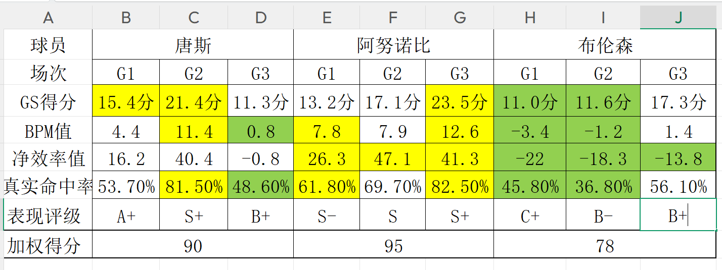 乌拉圭前锋比尼亚斯:我们状态很好,对世界杯首战动力十足 乌拉圭前锋比尼亚斯:我们状态很好,对世界杯首战动力十足