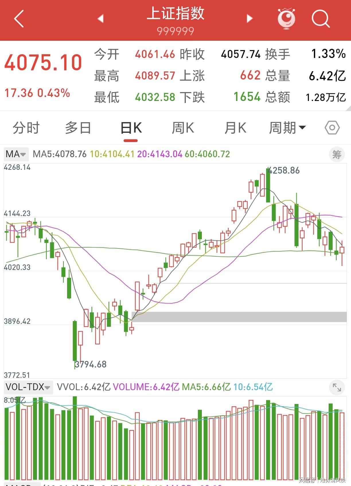 2026世界杯比埃对决已开赛首发公布 2026世界杯比埃对决已开赛首发公布