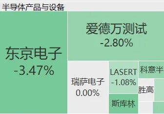 后防巨大失误!巴西队3人看戏:摩洛哥新星精彩破门 安帅一脸愁容 后防巨大失误!巴西队3人看戏:摩洛哥新星精彩破门 安帅一脸愁容
