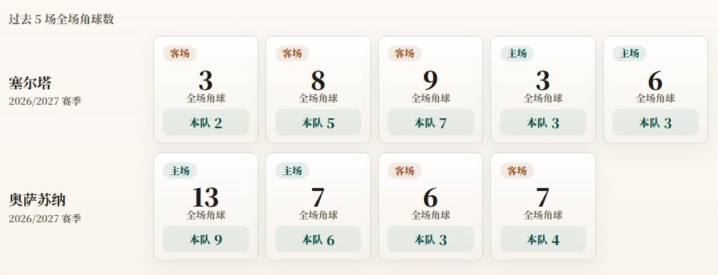 九游体育葡足协欲安排C罗与热苏斯和解!C罗不满:不像阿根廷对梅西那样对我 九游体育葡足协欲安排C罗与热苏斯和解!C罗不满:不像阿根廷对梅西那样对我