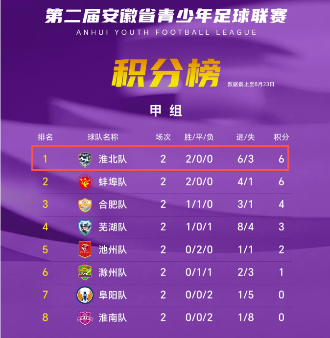 日本亚运会奖牌又出问题!韩国电竞金牌掉色有瑕疵 日本亚运会奖牌又出问题!韩国电竞金牌掉色有瑕疵