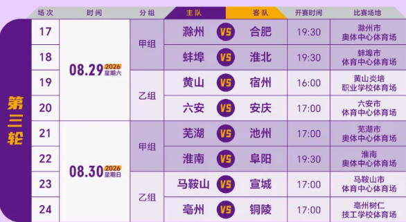 CBA没有温床,机会要靠自己抢 CBA没有温床,机会要靠自己抢